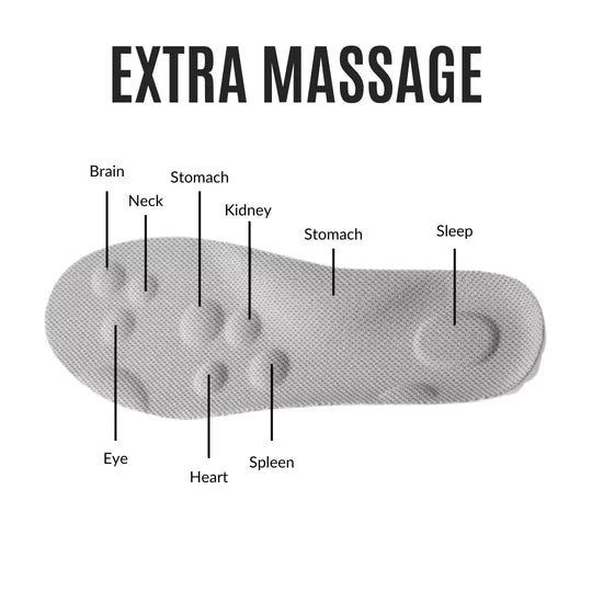 Velcura™ Comfort+ Shock Absorbing Insoles